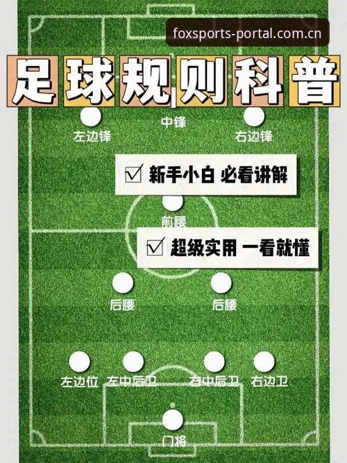火狐体育怎么进 火狐体育怎么进?4个关键步骤助你快速找到最新安全入口